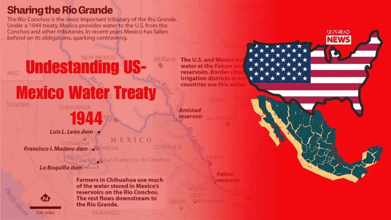 Understanding the 1944 U.S.-Mexico Water Treaty, Key Facts and Allocations